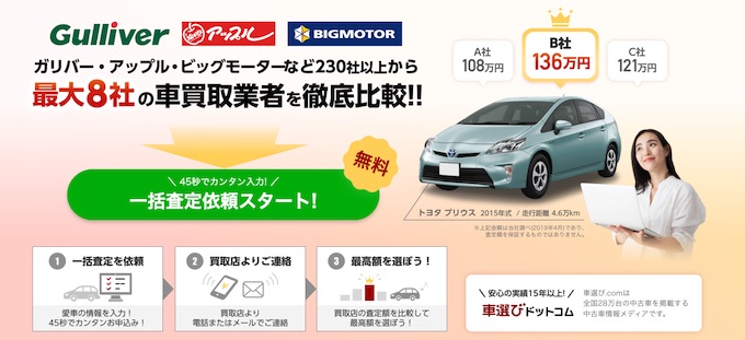 車選び.com
